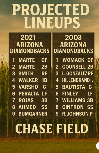 Name:  243- lineups.png
Views: 167
Size:  425.2 KB