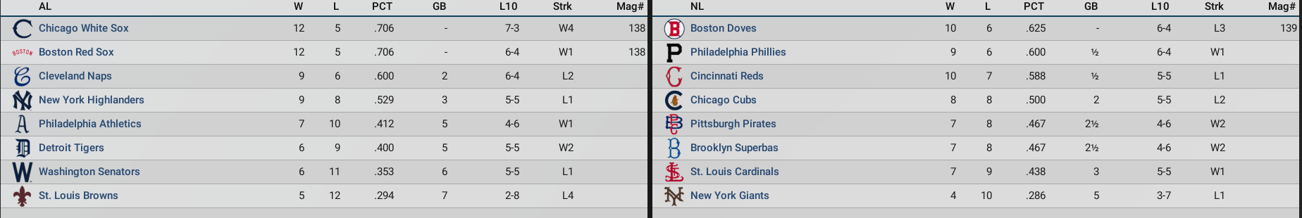 Name:  MLB April 1909.png
Views: 16
Size:  104.1 KB