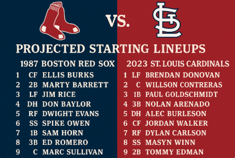 Name:  244- lineups.png
Views: 150
Size:  217.2 KB