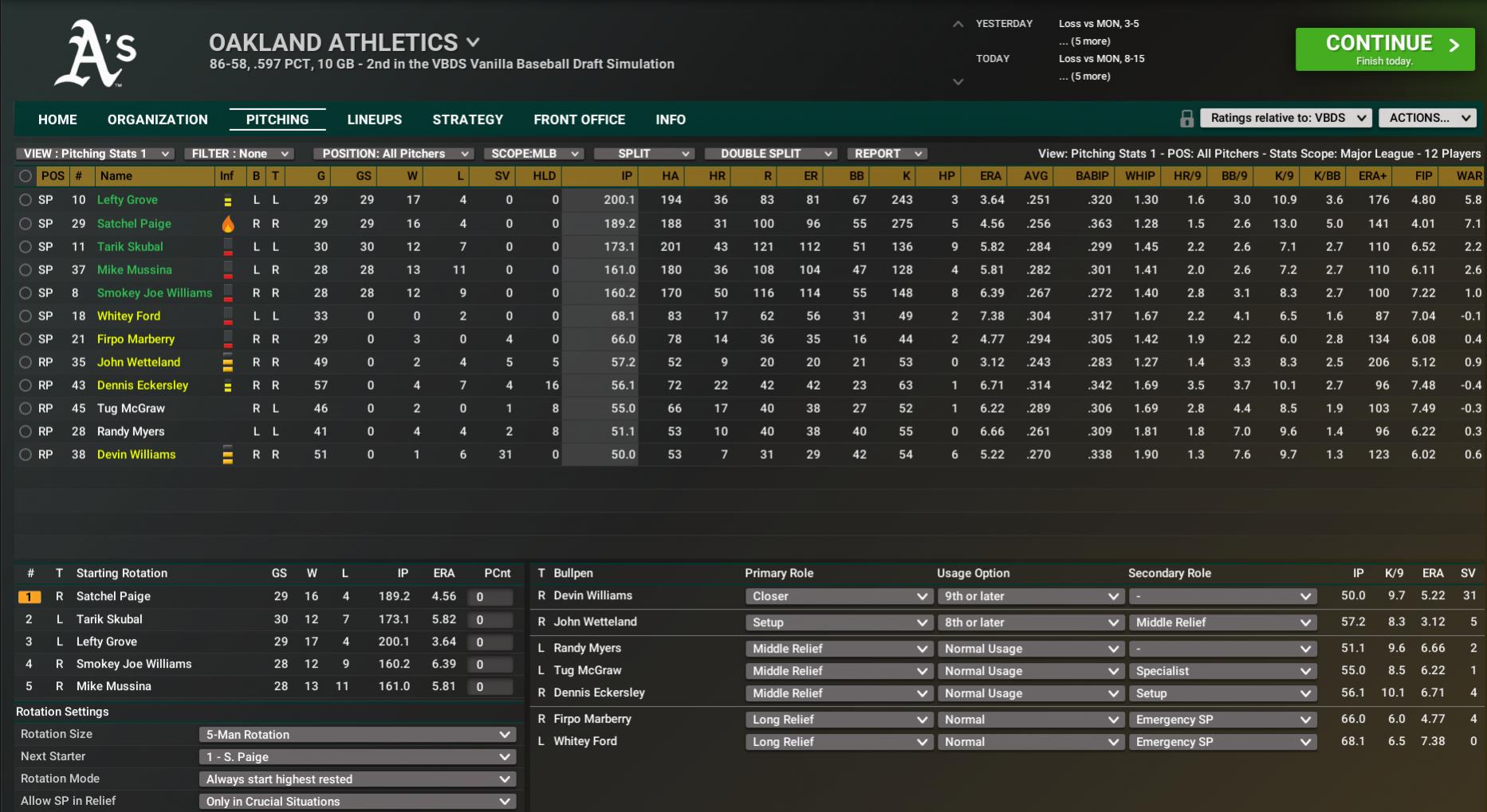 Name:  Oakland Athletics Final Pitching Stats.jpg
Views: 80
Size:  225.0 KB