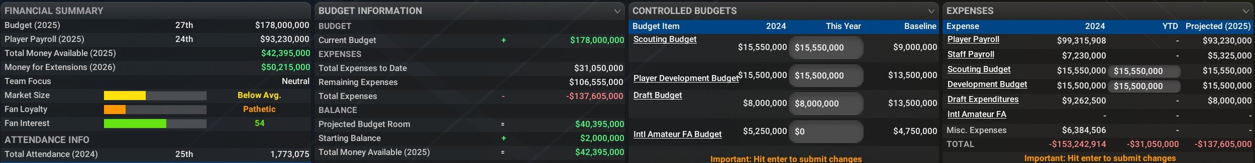 Name:  finances_top.jpg
Views: 75
Size:  192.4 KB