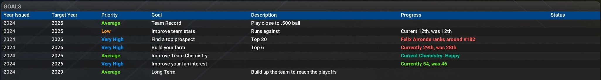 Name:  owner_goals.jpg
Views: 75
Size:  93.7 KB