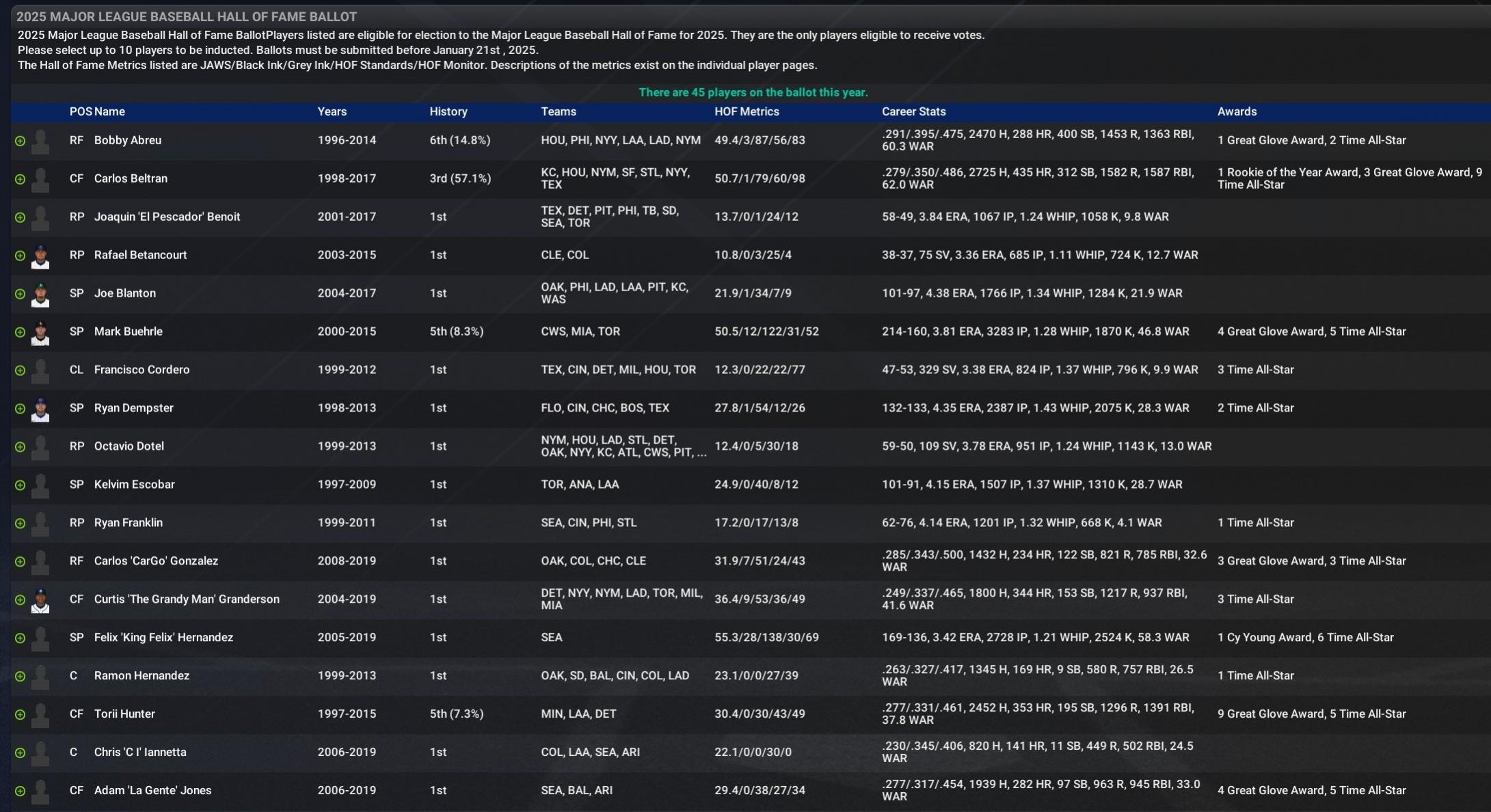 Name:  HOF_candidates.jpg
Views: 42
Size:  291.0 KB