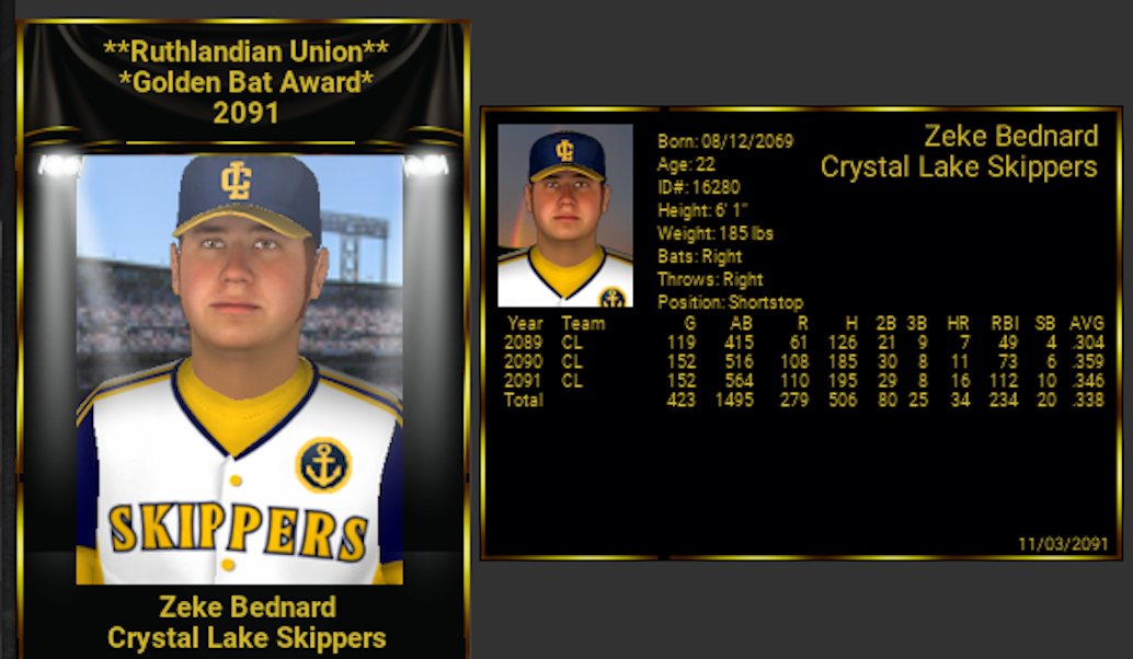 Name:  RU GOLDEN BAT AWARD.png
Views: 120
Size:  416.0 KB