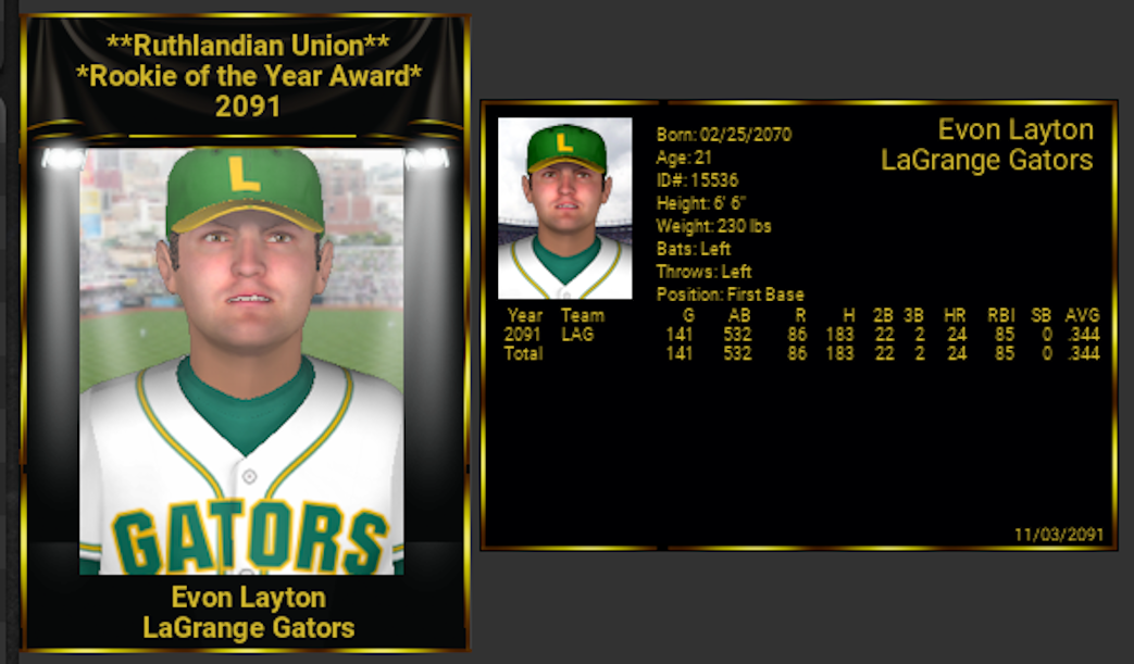 Name:  RU ROOKIE OF THE YEAR AWARD.png
Views: 134
Size:  394.4 KB