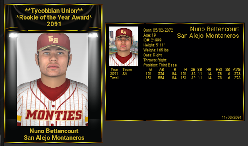 Name:  TU ROOKIE OF THE YEAR AWARD.png
Views: 117
Size:  411.1 KB