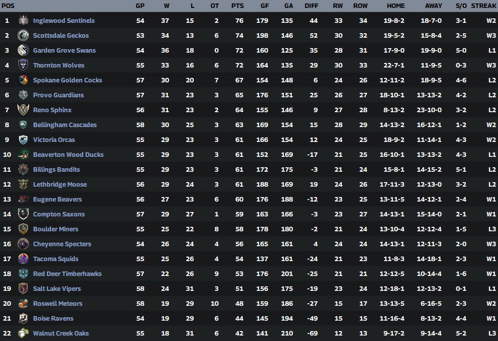 Name:  Stnd_02011995.png
Views: 50
Size:  109.5 KB