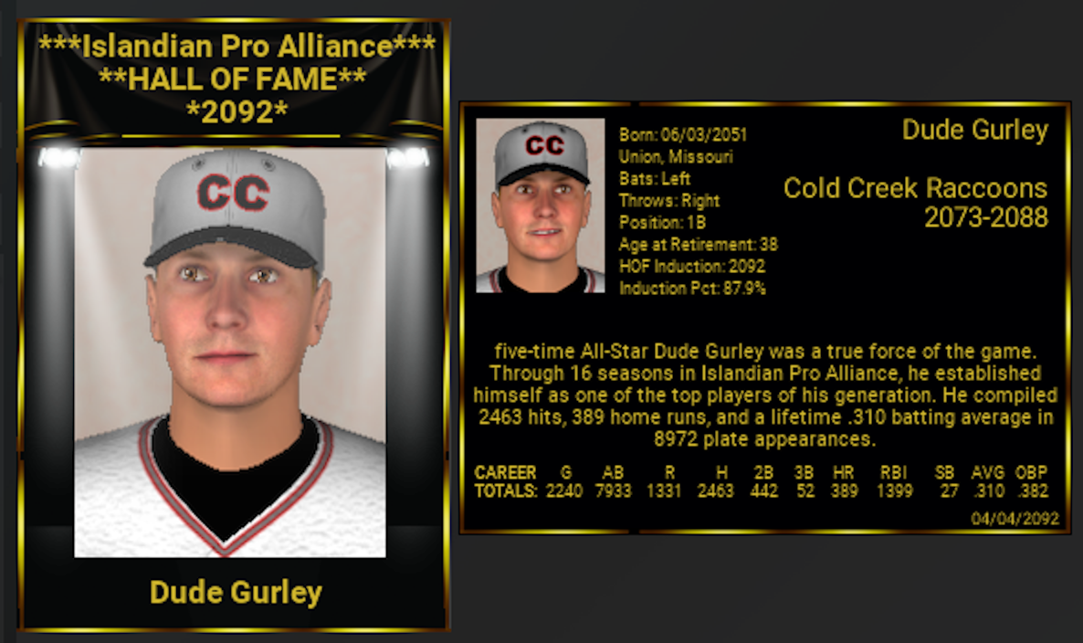 Name:  1 LINE SCORE GAME 1.png
Views: 112
Size:  497.5 KB