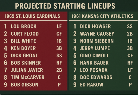 Name:  248 - lineups.png
Views: 82
Size:  217.2 KB