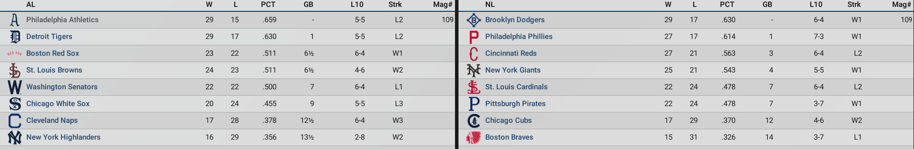 Name:  MLB May 1912.png
Views: 23
Size:  103.7 KB