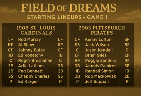 Name:  249- lineups.png
Views: 63
Size:  234.0 KB