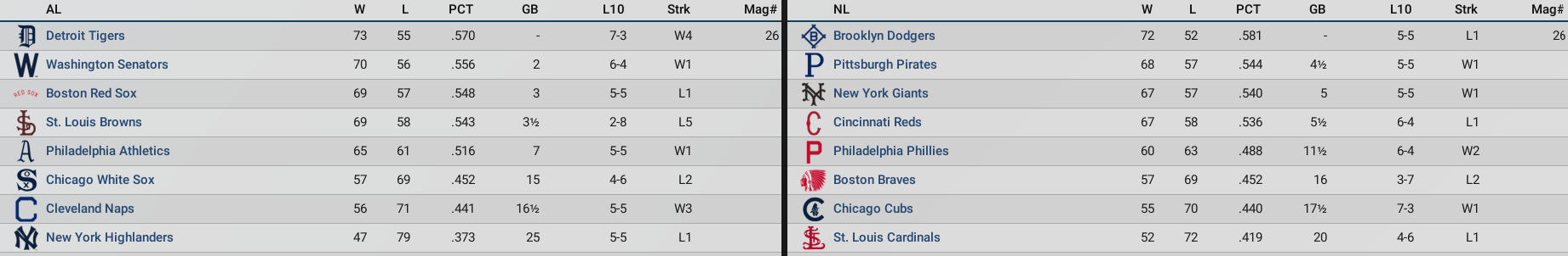 Name:  MLB August 1912.png
Views: 50
Size:  104.3 KB