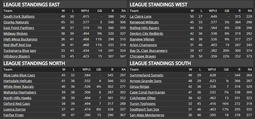 Name:  TU STANDINGS.png
Views: 110
Size:  72.3 KB