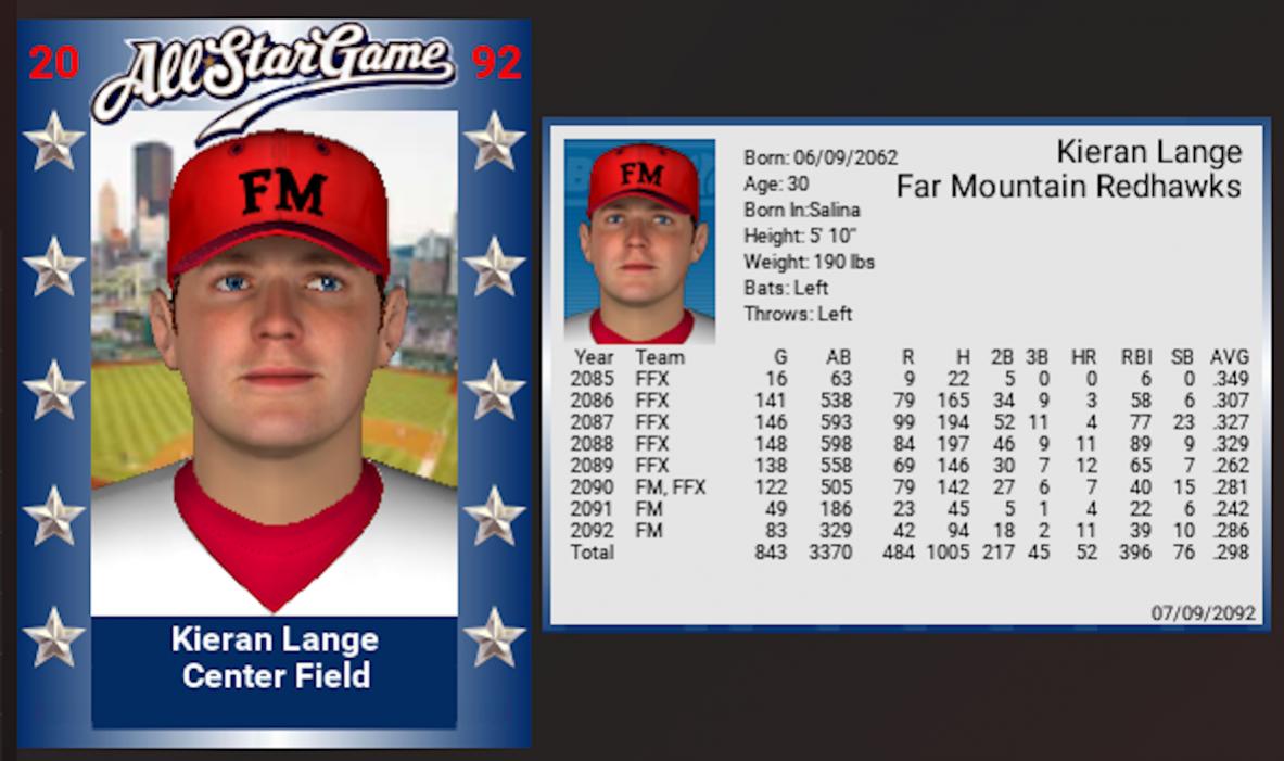 Name:  1 LINE SCORE GAME 5.jpg
Views: 86
Size:  90.9 KB