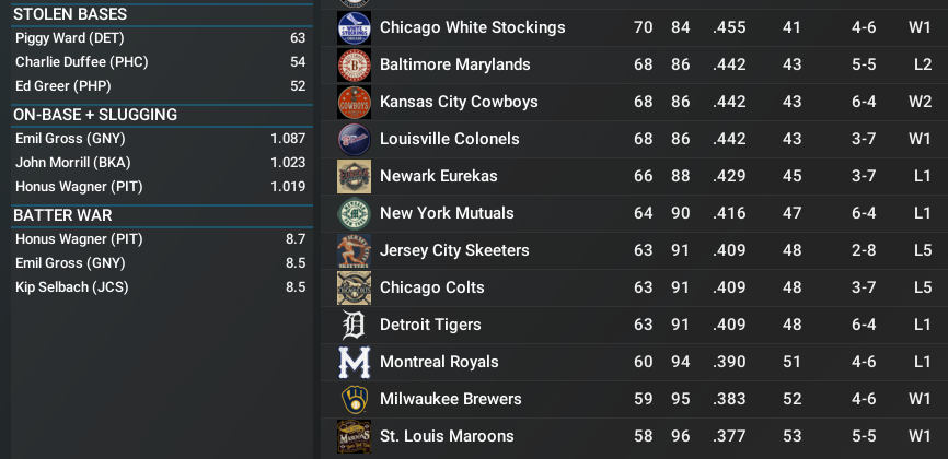 Name:  Final standings 1900 - 2.PNG
Views: 17
Size:  152.2 KB