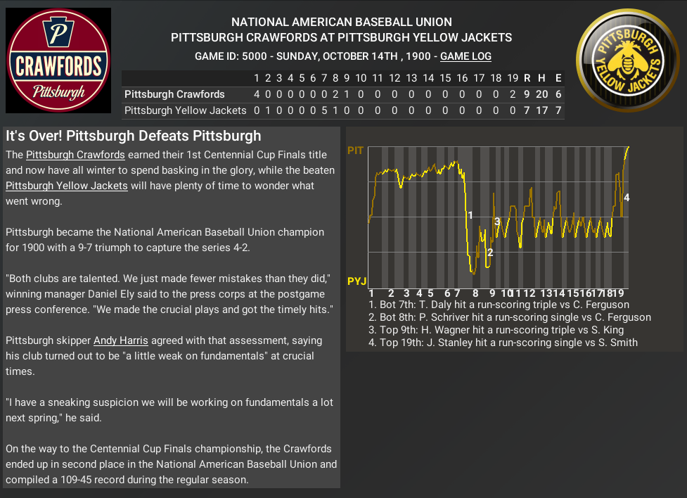 Name:  1900 CCup G6 - 1.PNG
Views: 14
Size:  207.4 KB