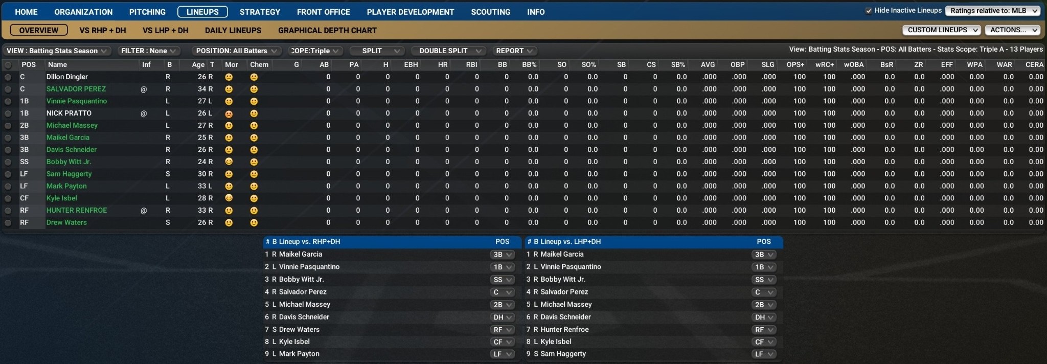 Name:  od_lineups_merged.jpg
Views: 10
Size:  327.1 KB