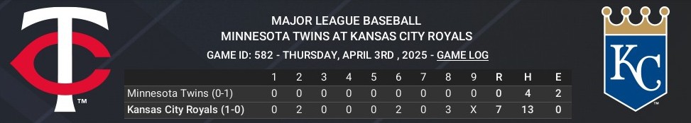 Name:  April03_boxscore_crop.jpg
Views: 6
Size:  41.8 KB