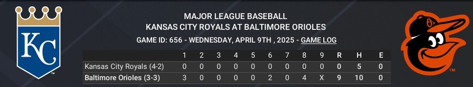 Name:  april09_boxscore_crop.jpg
Views: 6
Size:  44.3 KB