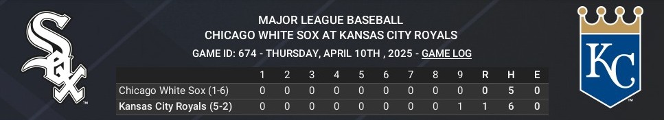 Name:  april10_boxscore_crop.jpg
Views: 8
Size:  43.5 KB