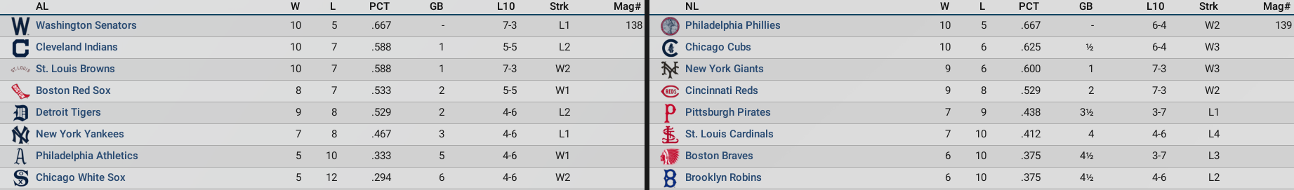 Name:  MLB April 1915.png
Views: 17
Size:  97.5 KB