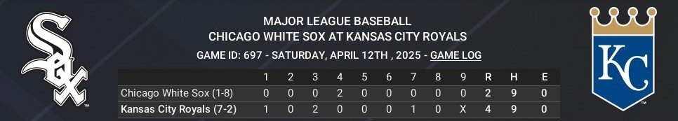 Name:  april12_boxscore_crop.jpg
Views: 8
Size:  42.7 KB
