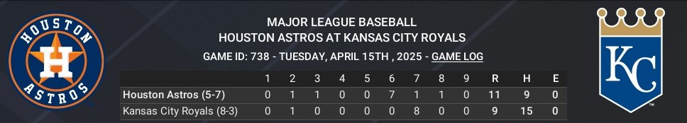 Name:  april15_boxscore_crop.jpg
Views: 4
Size:  46.7 KB