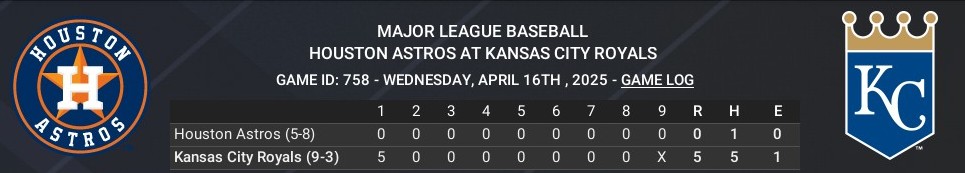 Name:  april16_boxscore_crop.jpg
Views: 5
Size:  47.2 KB