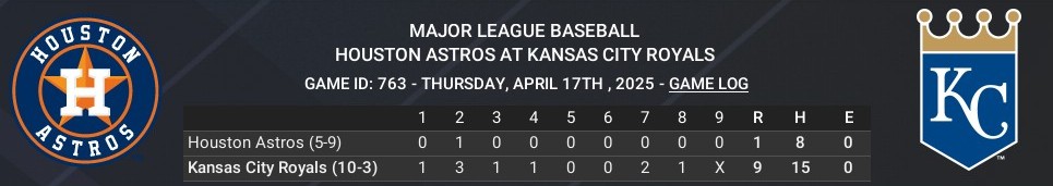 Name:  april17_boxscore_crop.jpg
Views: 4
Size:  45.8 KB