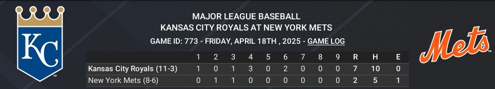 Name:  april18_boxscore_crop.jpg
Views: 3
Size:  39.7 KB