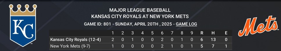 Name:  april20_boxscore_crop.jpg
Views: 13
Size:  43.0 KB