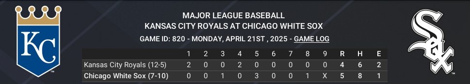Name: april21_boxscore_crop.jpg
Views: 14
Size: 41.7 KB
