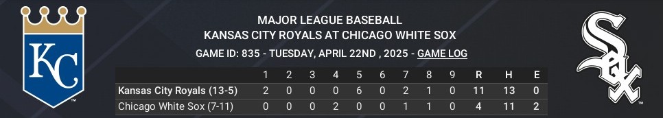 Name:  april22_boxscore_crop.jpg
Views: 13
Size:  42.9 KB