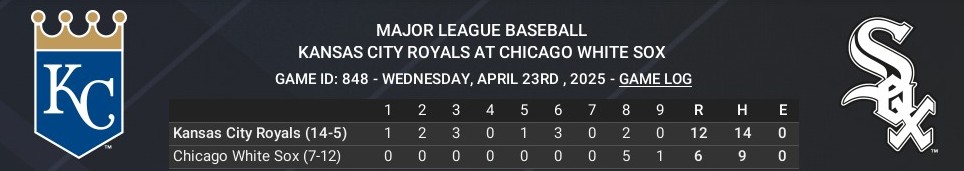 Name:  april23_boxscore_crop.jpg
Views: 13
Size:  43.2 KB