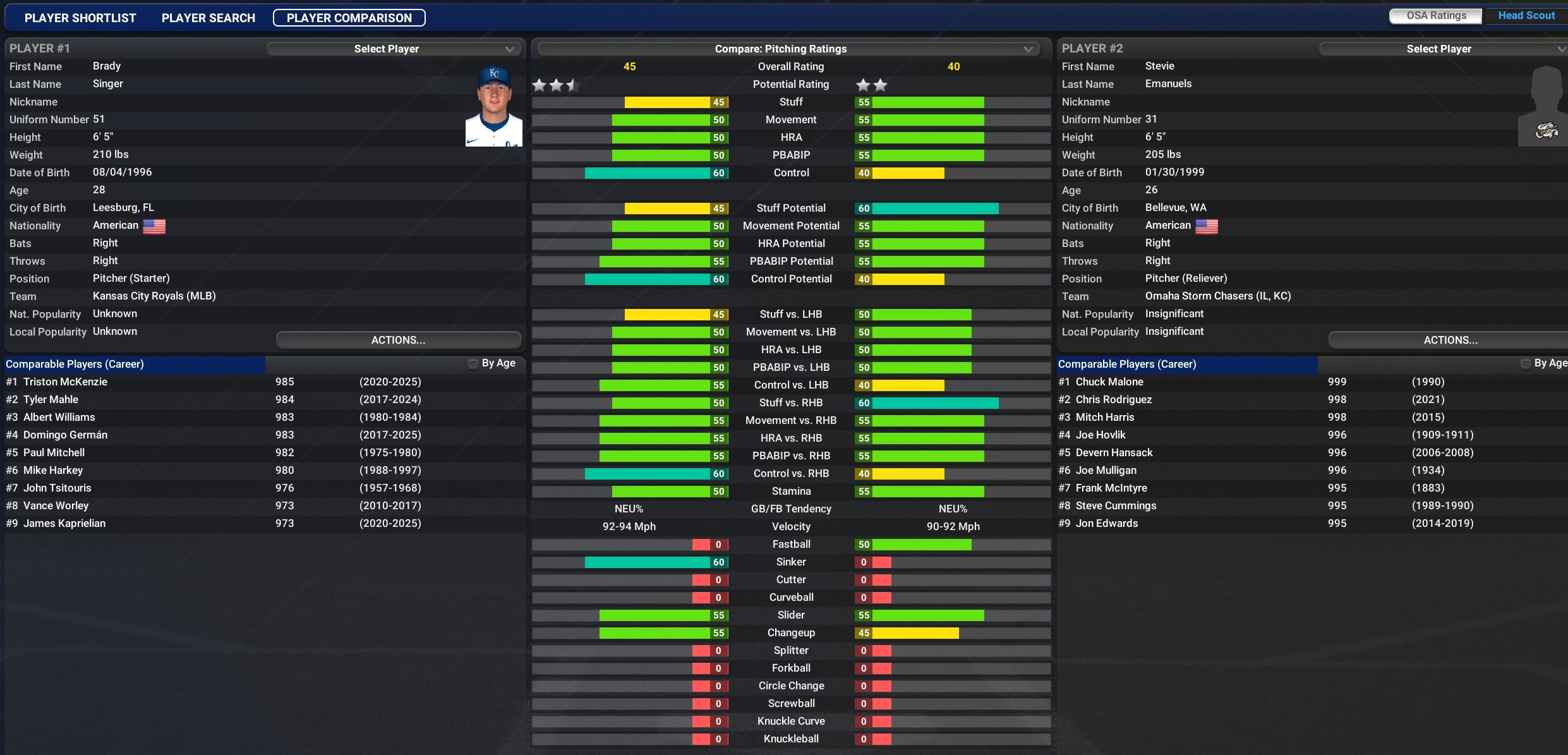 Name:  singer_emanuels_comparison.jpg
Views: 13
Size:  500.9 KB