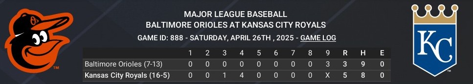 Name:  april26_boxscore_crop.jpg
Views: 12
Size:  46.2 KB