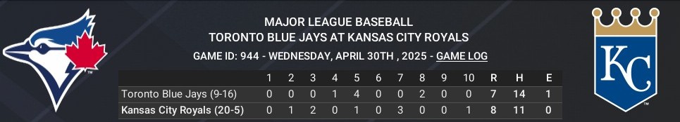 Name:  april30_boxscore_crop.jpg
Views: 11
Size:  44.2 KB