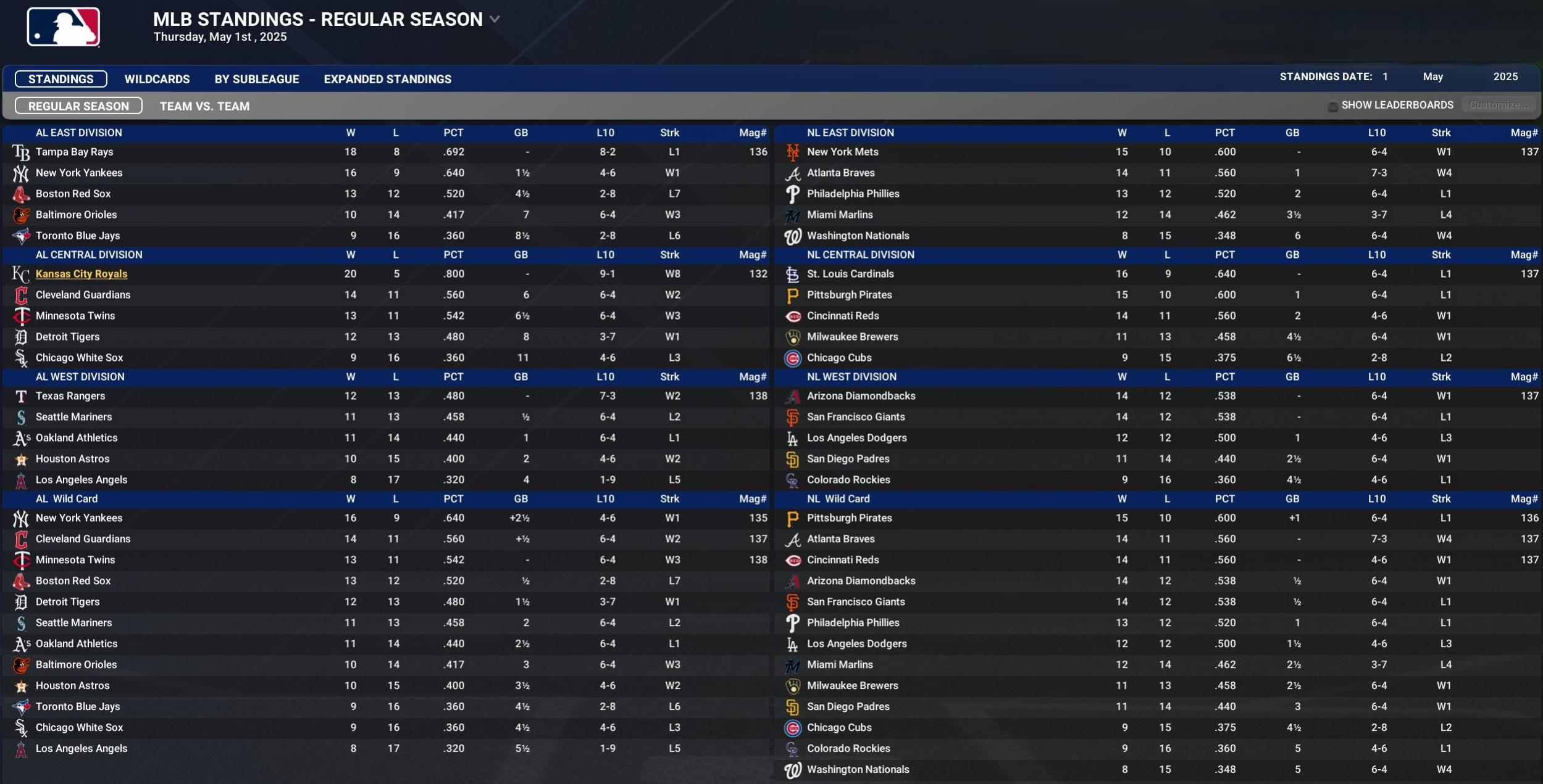 Name:  may01_standings.jpg
Views: 19
Size:  284.7 KB