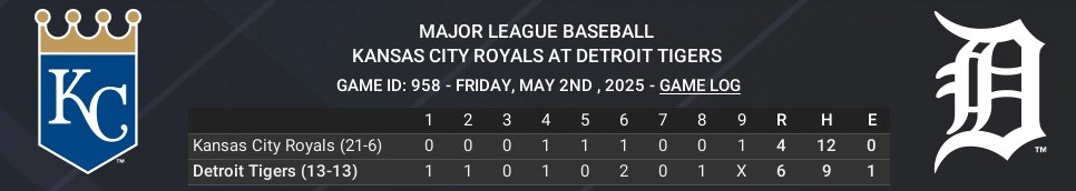 Name:  may02_boxscore_crop.jpg
Views: 16
Size:  40.4 KB