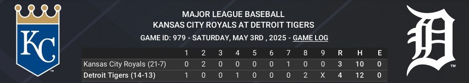 Name:  may03_boxscore_crop.jpg
Views: 17
Size:  42.7 KB