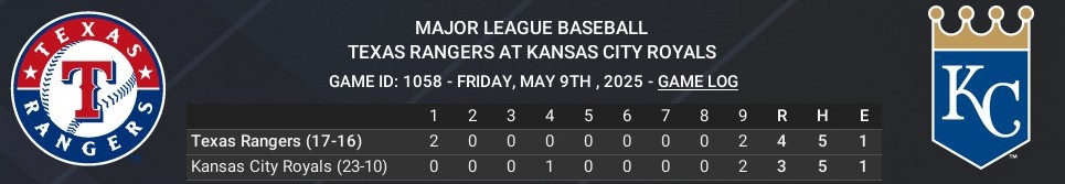 Name:  may09_boxscore_crop.jpg
Views: 13
Size:  45.2 KB