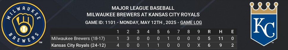 Name:  may12_boxscore_crop.jpg
Views: 9
Size:  50.0 KB