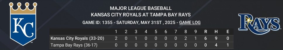 Name:  may31_boxscore_crop.jpg
Views: 4
Size:  42.3 KB