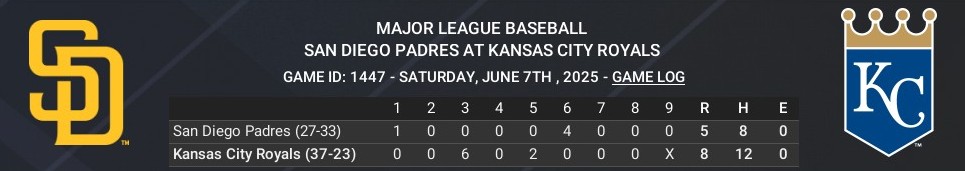 Name:  jun07_boxscore_crop.jpg
Views: 4
Size:  42.1 KB