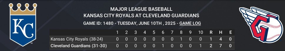 Name:  jun10_boxscore_crop.jpg
Views: 3
Size:  48.9 KB