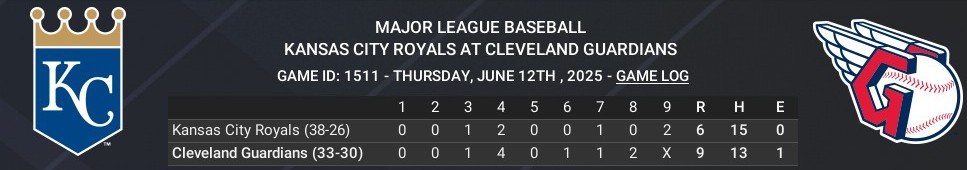 Name:  jun12_boxscore_crop.jpg
Views: 5
Size:  47.9 KB