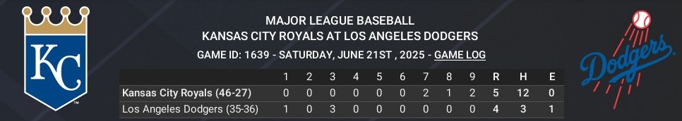 Name:  jun21_boxscore_crop.jpg
Views: 6
Size:  43.6 KB