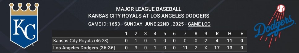 Name:  jun22_boxscore_crop.jpg
Views: 6
Size:  43.7 KB