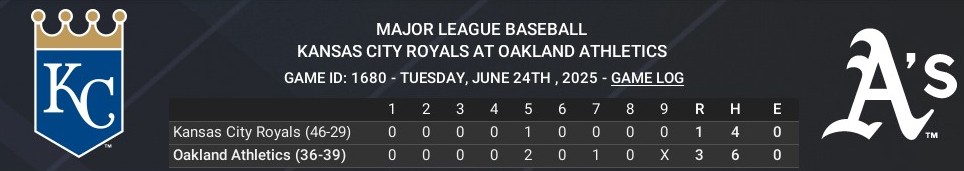 Name:  jun24_boxscore_crop.jpg
Views: 5
Size:  43.8 KB