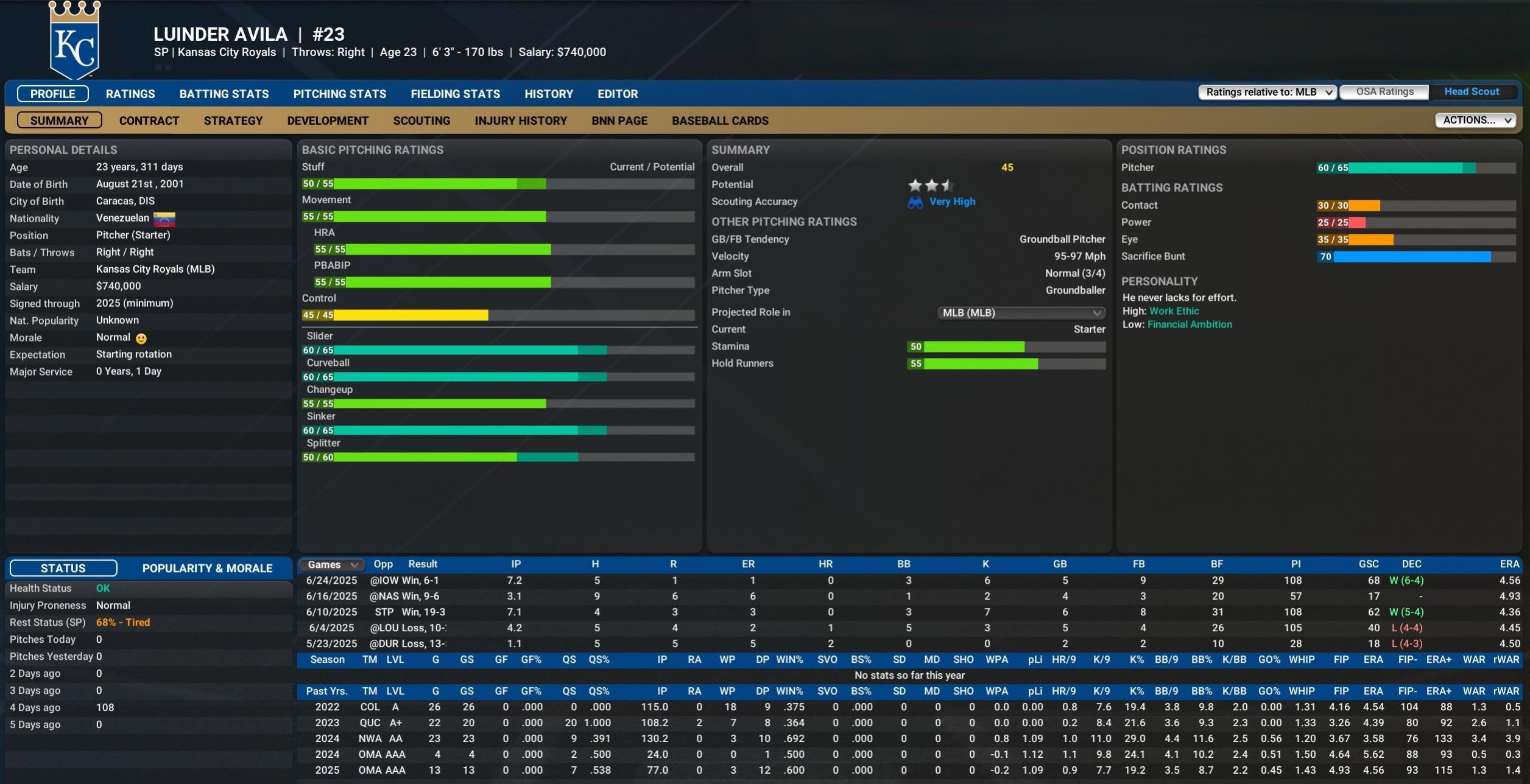 Name:  luinder_avila.jpg
Views: 4
Size:  311.9 KB